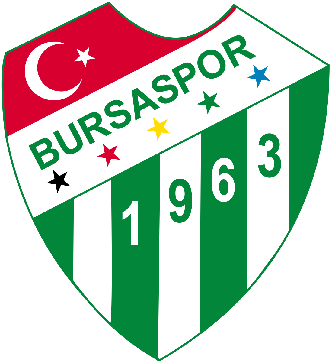 Bursaspor BC