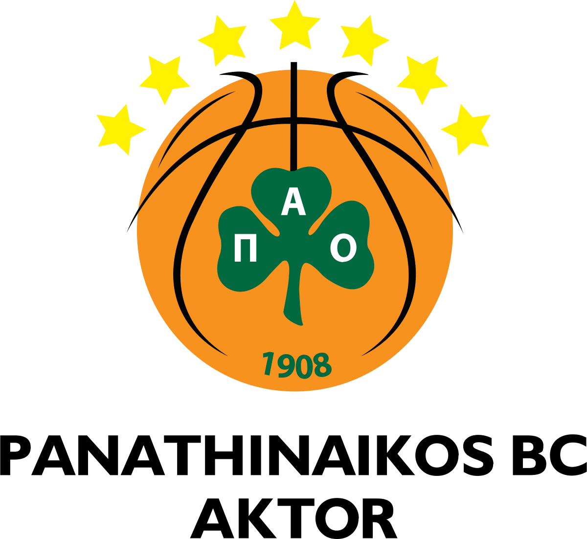 Panathinaikos BC