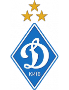 Dynamo Kiev