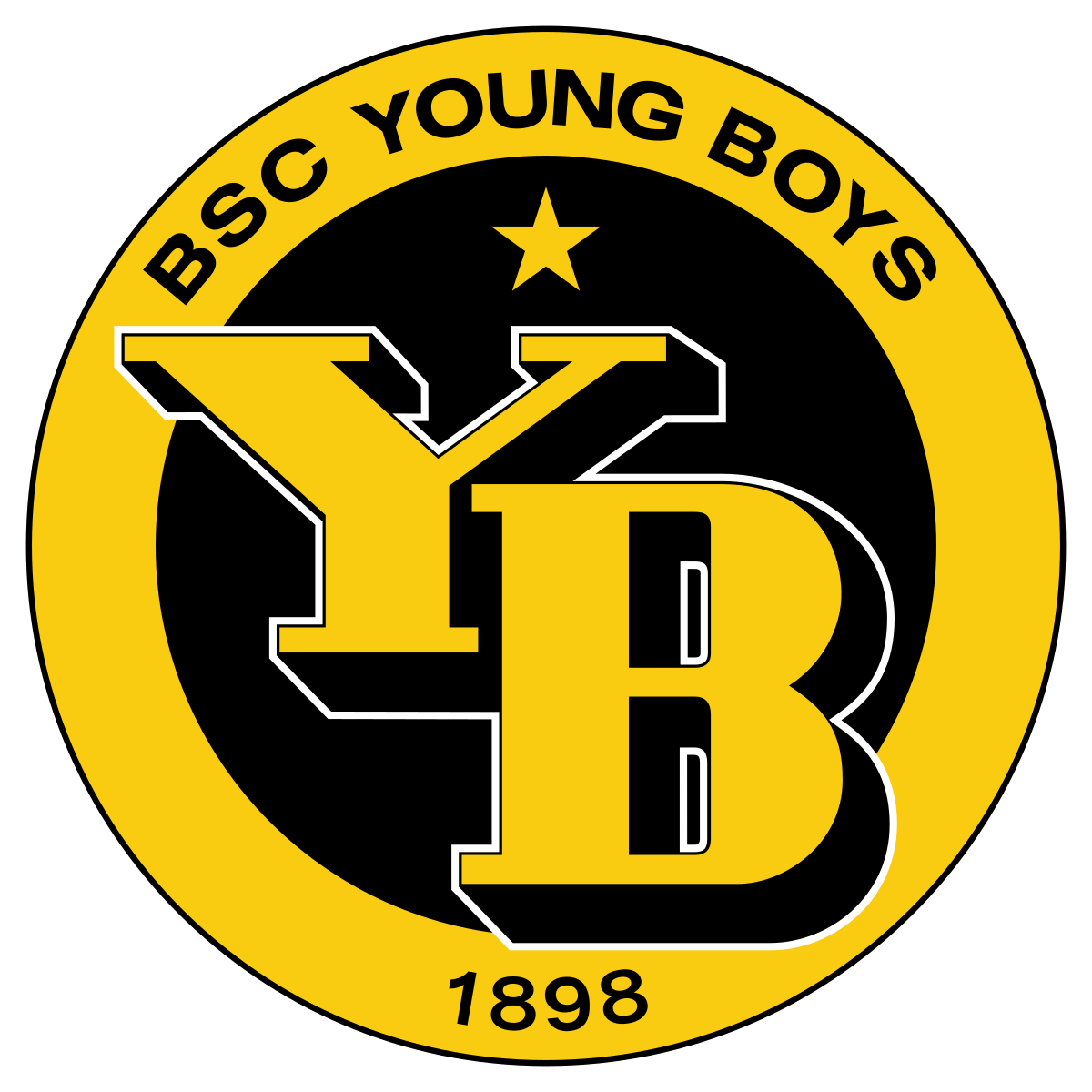 Young Boys 